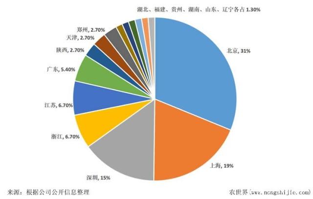 bat365(中国)在线平台官方网站-登录入口