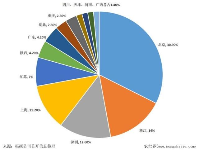 bat365(中国)在线平台官方网站-登录入口