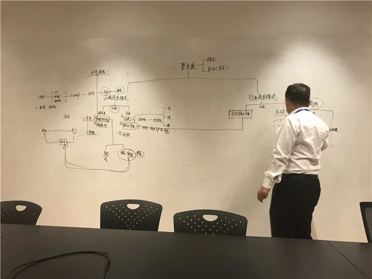 bat365(中国)在线平台官方网站-登录入口