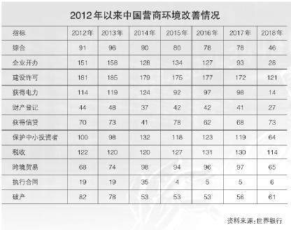 bat365(中国)在线平台官方网站-登录入口