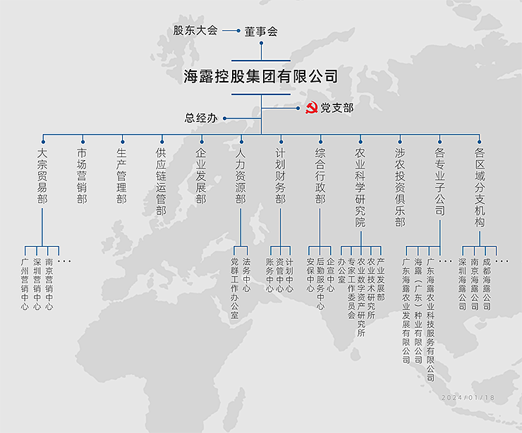 bat365(中国)在线平台官方网站-登录入口