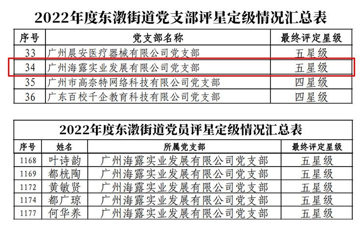 bat365(中国)在线平台官方网站-登录入口