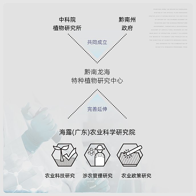 bat365(中国)在线平台官方网站-登录入口