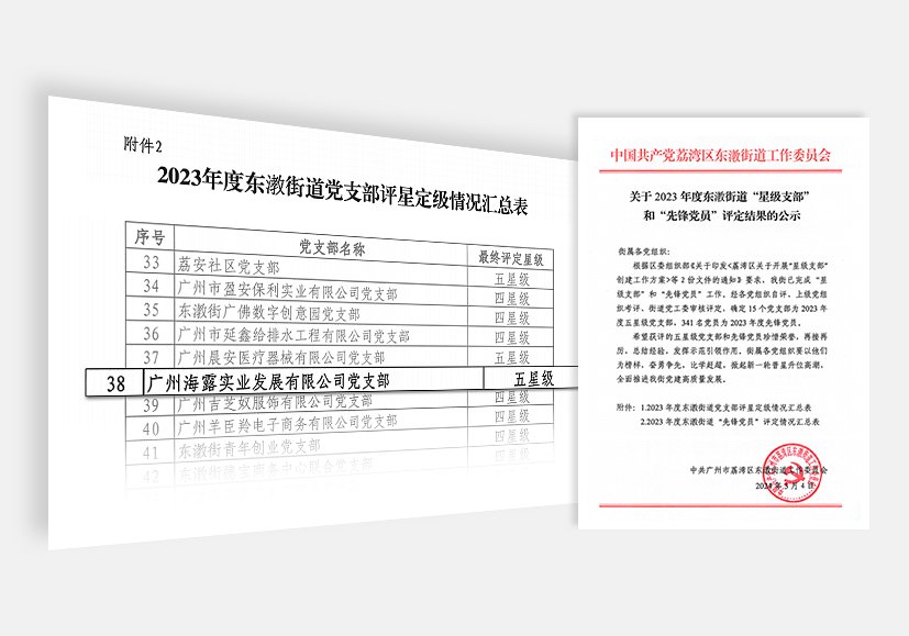 1-24030G609553G bat365(中国)在线平台官方网站-登录入口