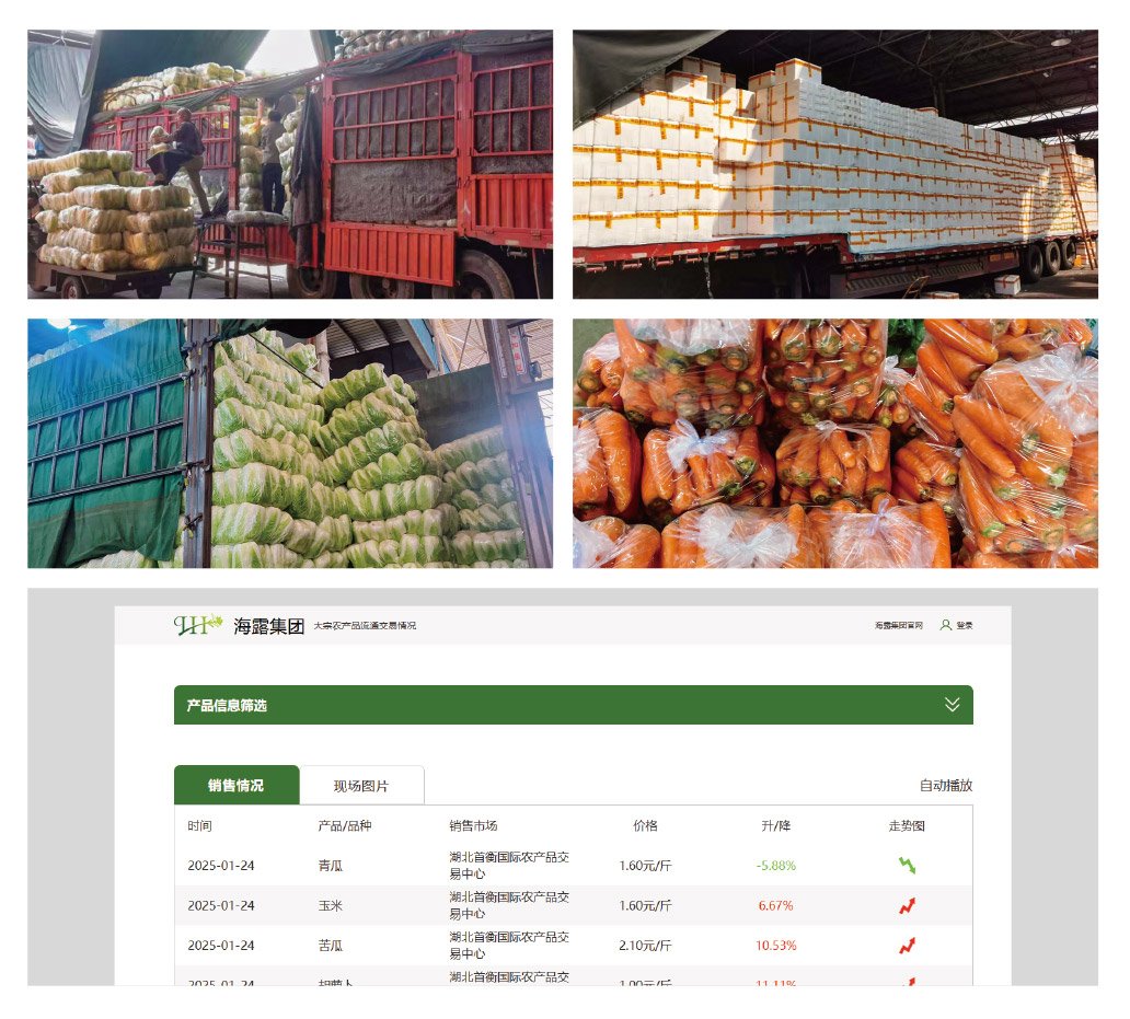 bat365(中国)在线平台官方网站-登录入口